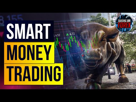Smart Money Trading - Wie traden die Banken?!