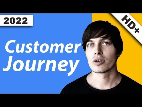 Customer Journey Analyse mit Google Analytics
