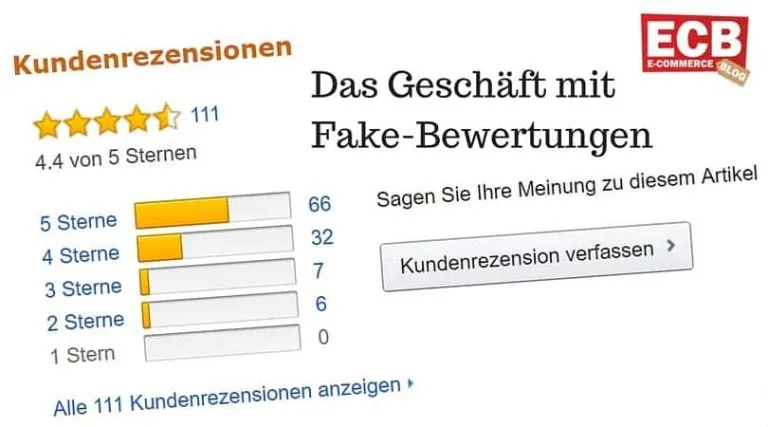 Produktbewertungen im E-Commerce - Produktbewertungen im E-Commerce: Wie Sie 2025 von echten Kundenbewertungen profitieren