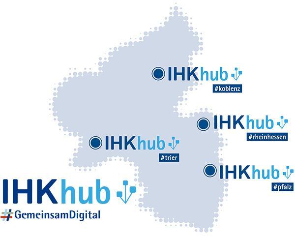 IHK Hub