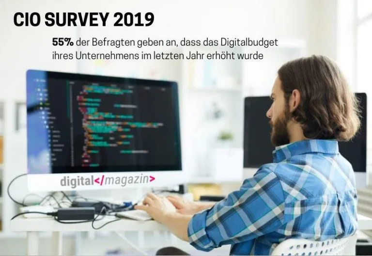Internet der Dinge - Internet der Dinge: Chancen und Risiken der intelligenten Vernetzung im Jahr 2025
