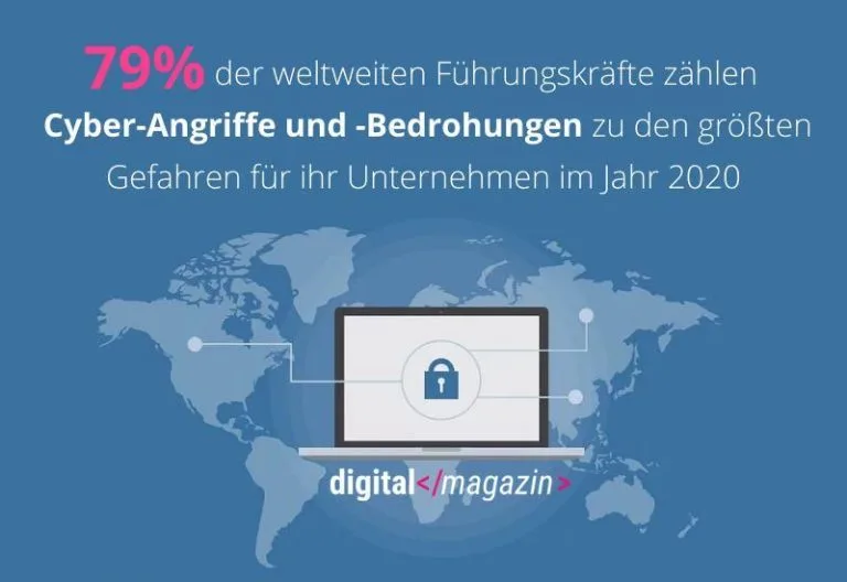 Darktrace Report 2026 - Darktrace Report 2026: Deutschland ist Europas Hackerziel Nr. 1