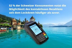 kontaktloses bezahlen Schweiz