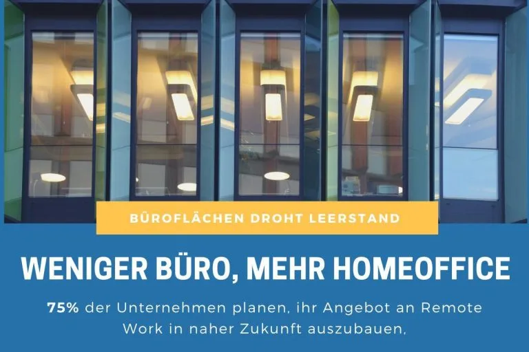 Heizkosten sparen - Heizkosten sparen in Unternehmen: Wie Smart Office und hybride Arbeit den Energieverbrauch senken