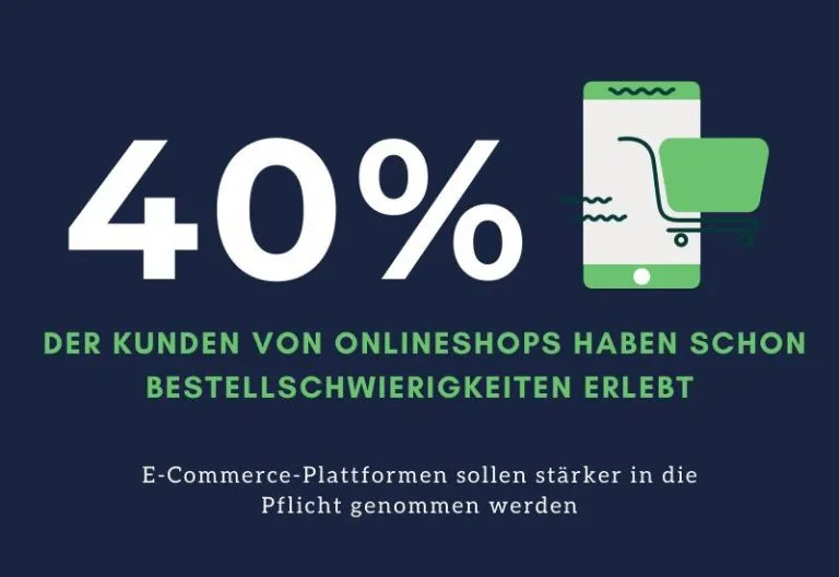 Widerrufsbutton - Widerrufsbutton ab 2026 Pflicht: Was Online-Händler jetzt wissen müssen