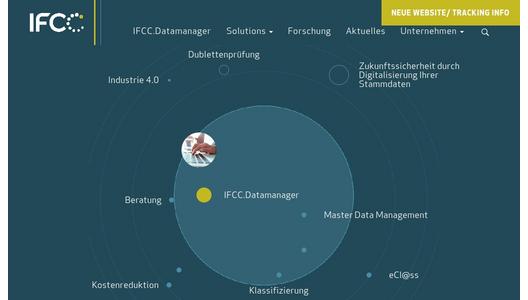 IFCC.DataManager – die Stammdaten-Plattform