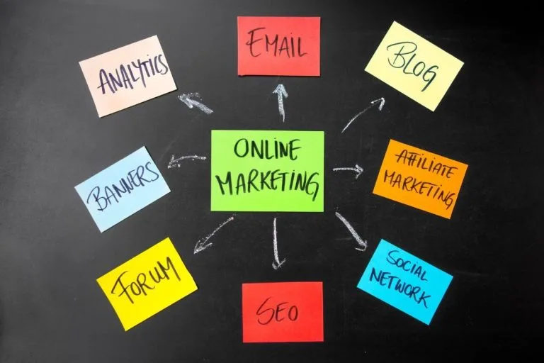 - Online-Marketing für Start-ups - Wie fängt man an?