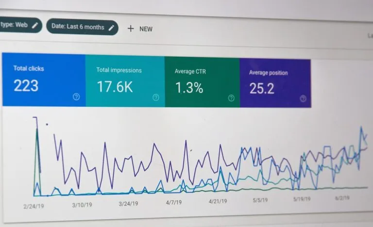 Semrush - Was ist Semrush? Funktionen, Preise und Grenzen