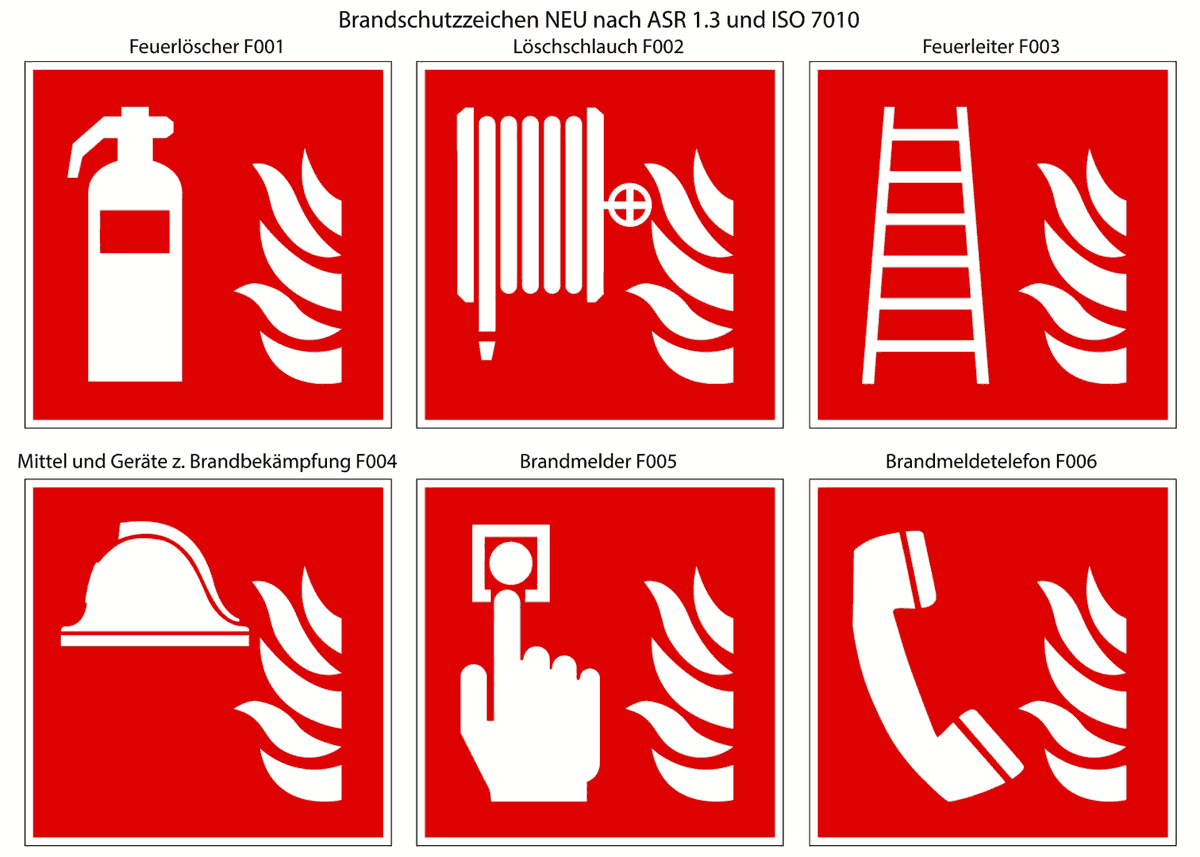 Rettungszeichen und Brandschutzzeichen