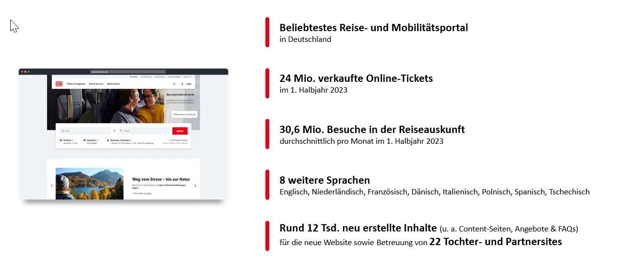 Eine Webseite mit Statistiken zu digitalen Reisediensten in Deutschland: 24 Millionen verkaufte Online-Tickets im 1. Halbjahr 2023, 30,6 Millionen monatliche Nutzer, Dienste in 8 Sprachen und 12.000 neue Inhalte von 22 Tochterunternehmen. Die innovative Plattform der Deutschen Bahn spiegelt das Engagement für Nachhaltigkeit und Wachstum wider.