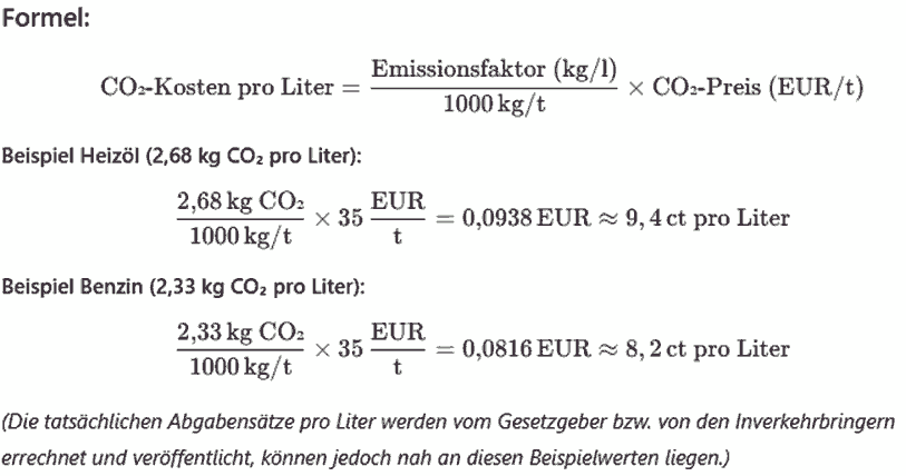 Berechnung der Emissionen