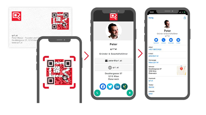 digitale Visitenkarten - Bild1