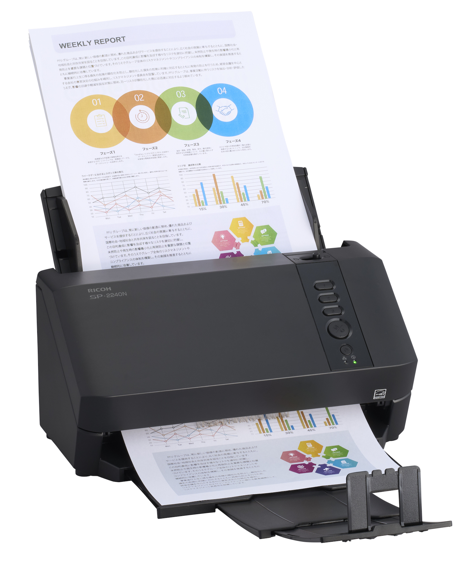 Ricoh SP-2240N Dokumentenscanner