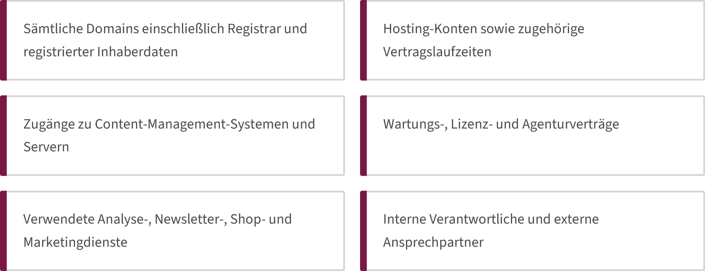 Website-Erbe Bestandsaufnahme