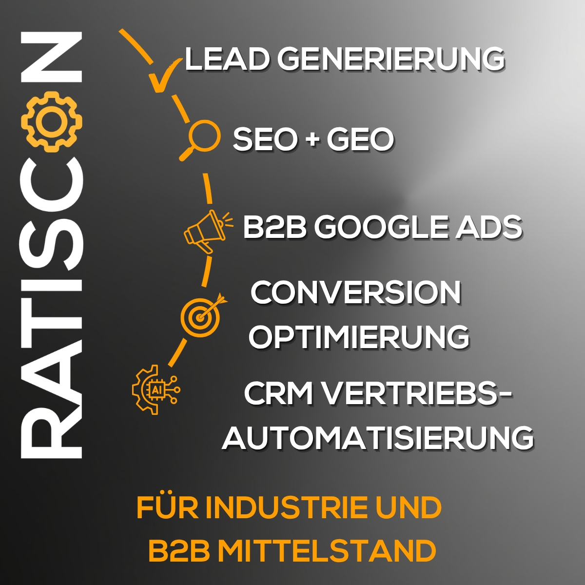 Ratiscon