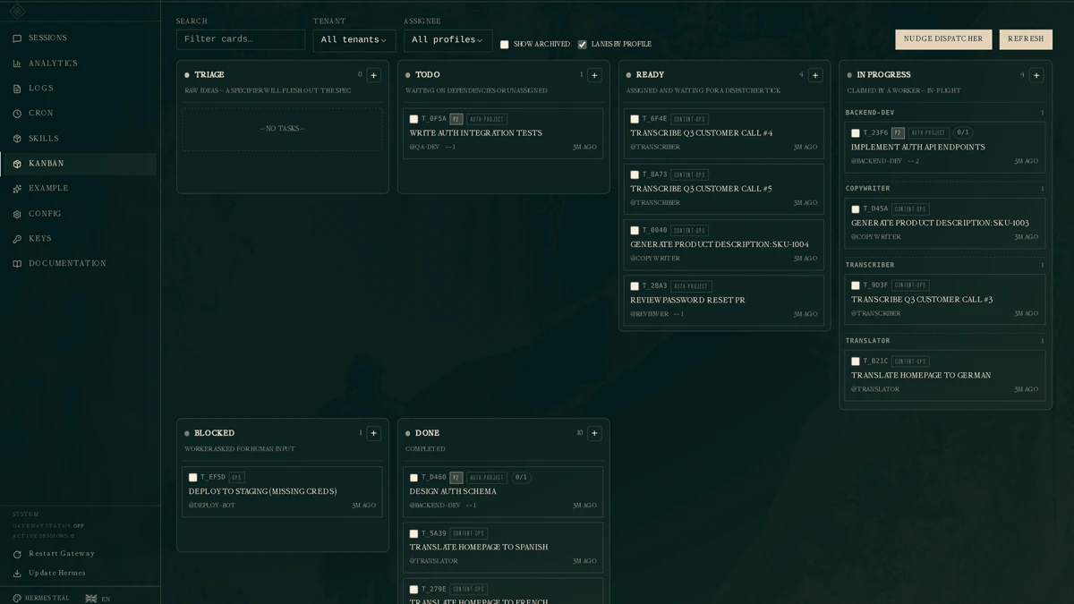Hermes Kanban mit Triage, Todo, Ready und laufenden Bot-Aufgaben
