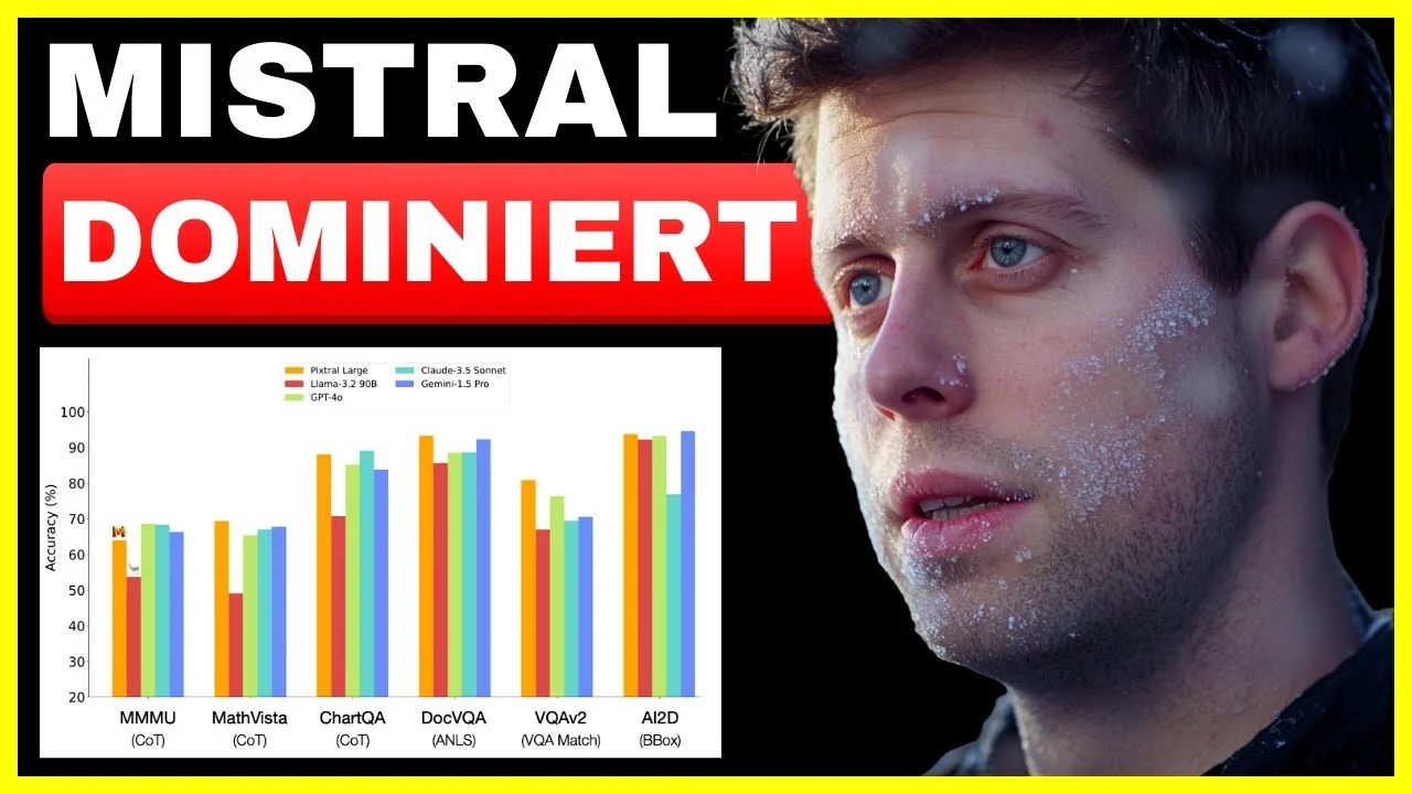 Mistral AI - Mistral AI: Die kostenlose KI-Revolution für Europa?