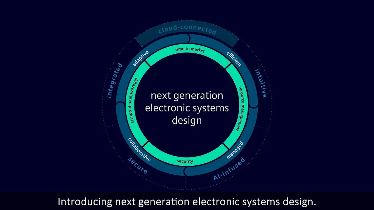 Xpedition - Siemens Xpedition: KI-gestützte Software der nächsten Generation für das Elektronikdesign