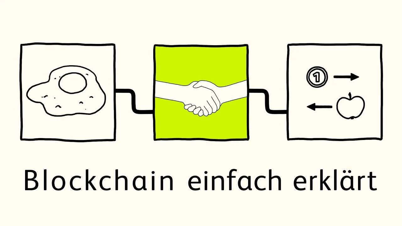 Blockchain - Definition: Blockchain einfach erklärt - Vor- und Nachteile, Anwendungen