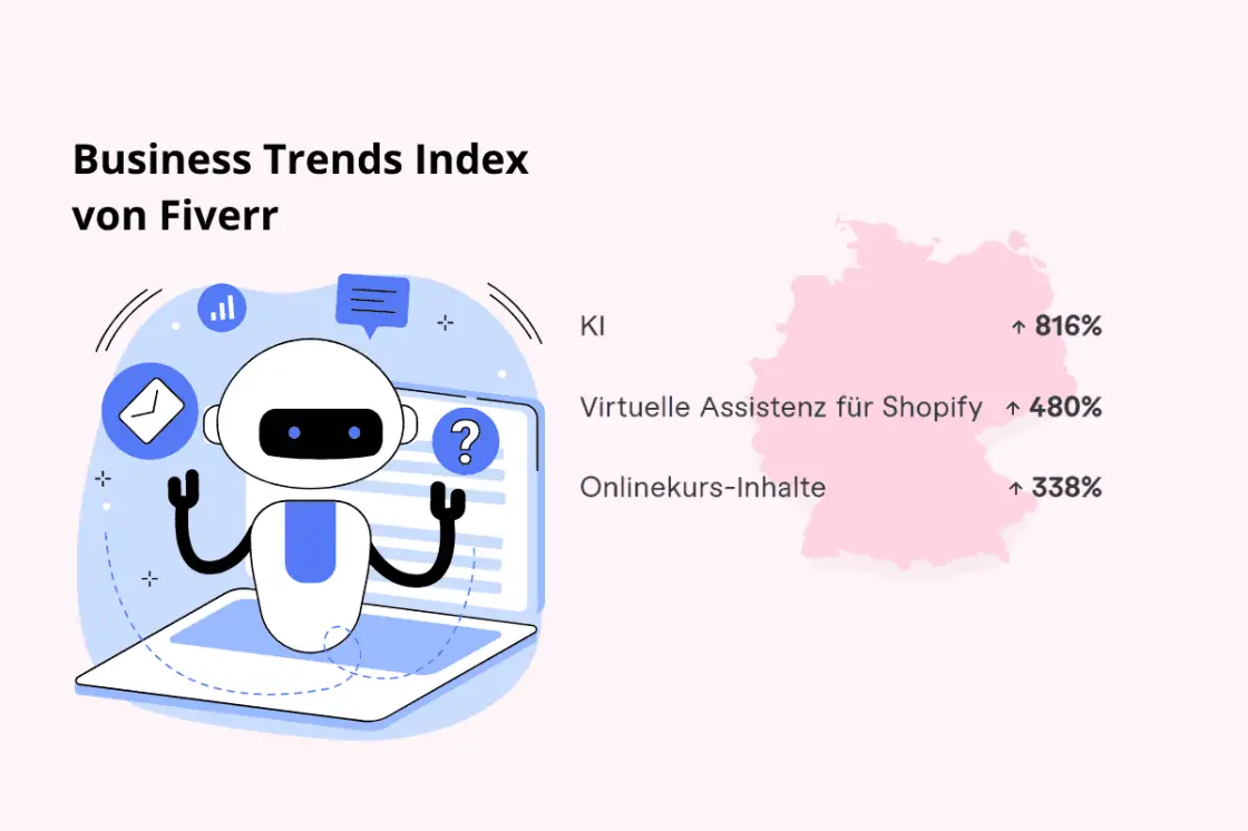 Business-Trends-Index-Fiverr