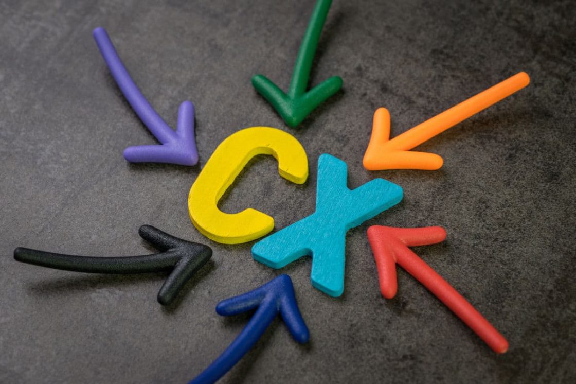 Customer-Experience-Umfrage