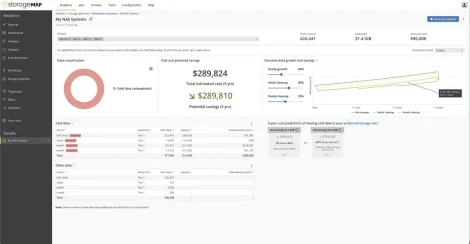 Datadobi Software-Dashboard für Kostenmanagement und Datentransparenz zeigt eine Speicherkostenanalyse mit einem Tortendiagramm, Kostenzahlen, Liniendiagramm für Simulationen, Datentabellen und einer linken Navigation. Das Hauptfarbschema besteht aus weißen, grauen, schwarzen, blauen, grünen und roten Akzenten.