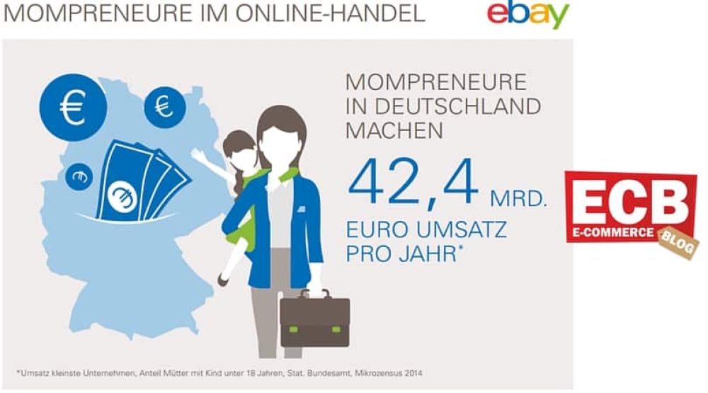 Mompreneure