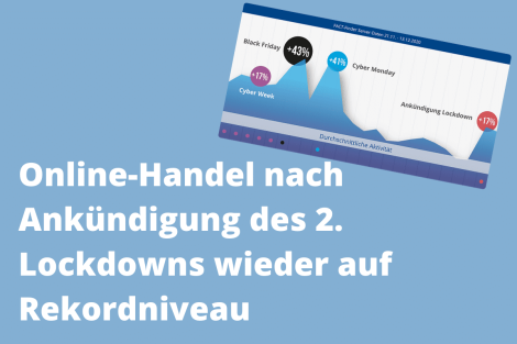 Online-Handel-Lockdown