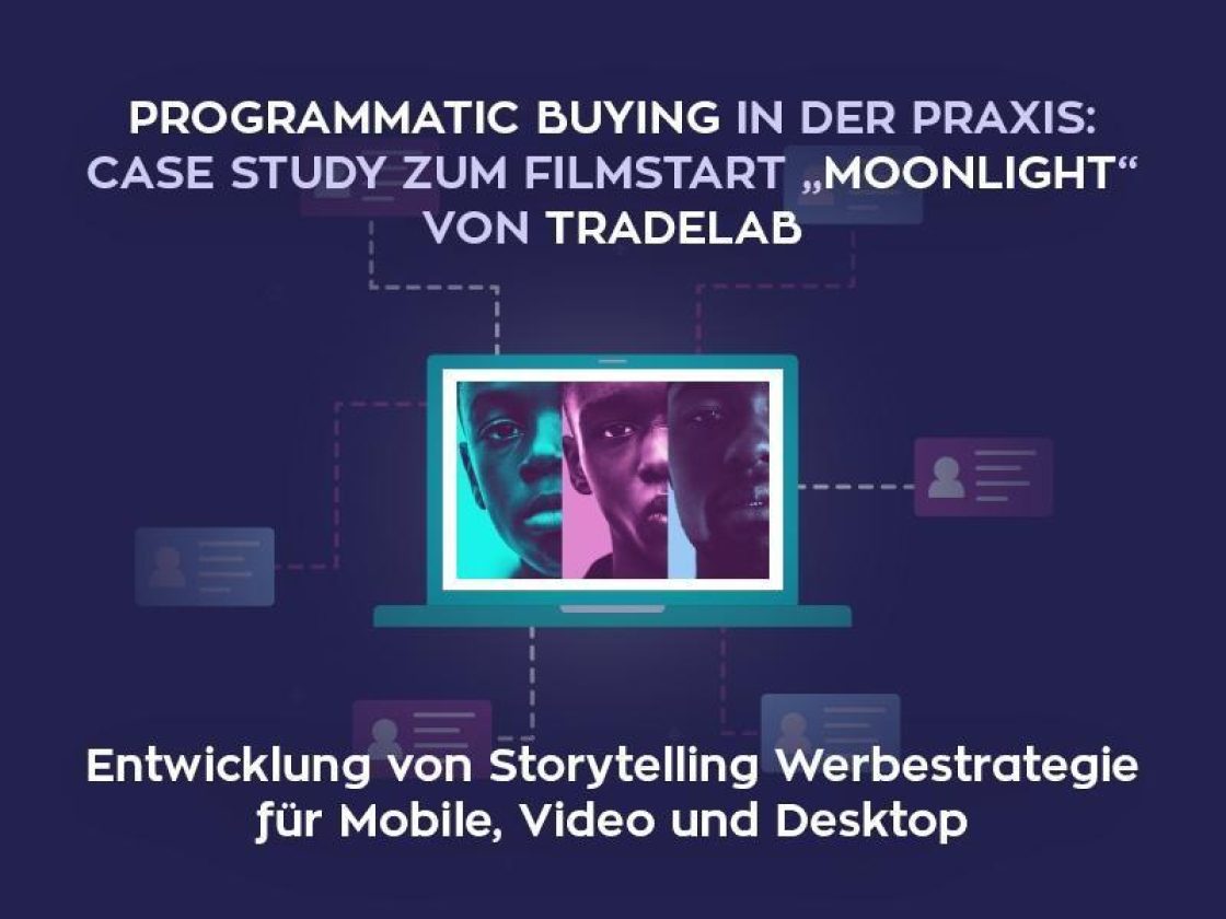 Programmatic-Buying