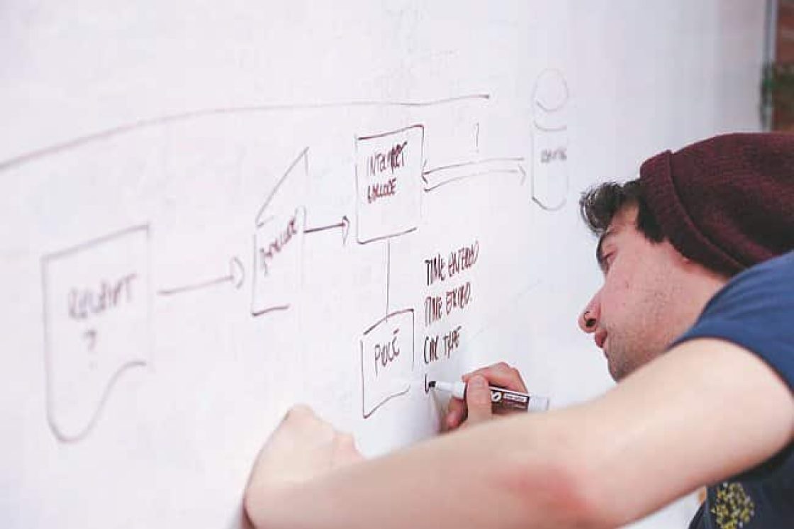 flipchart