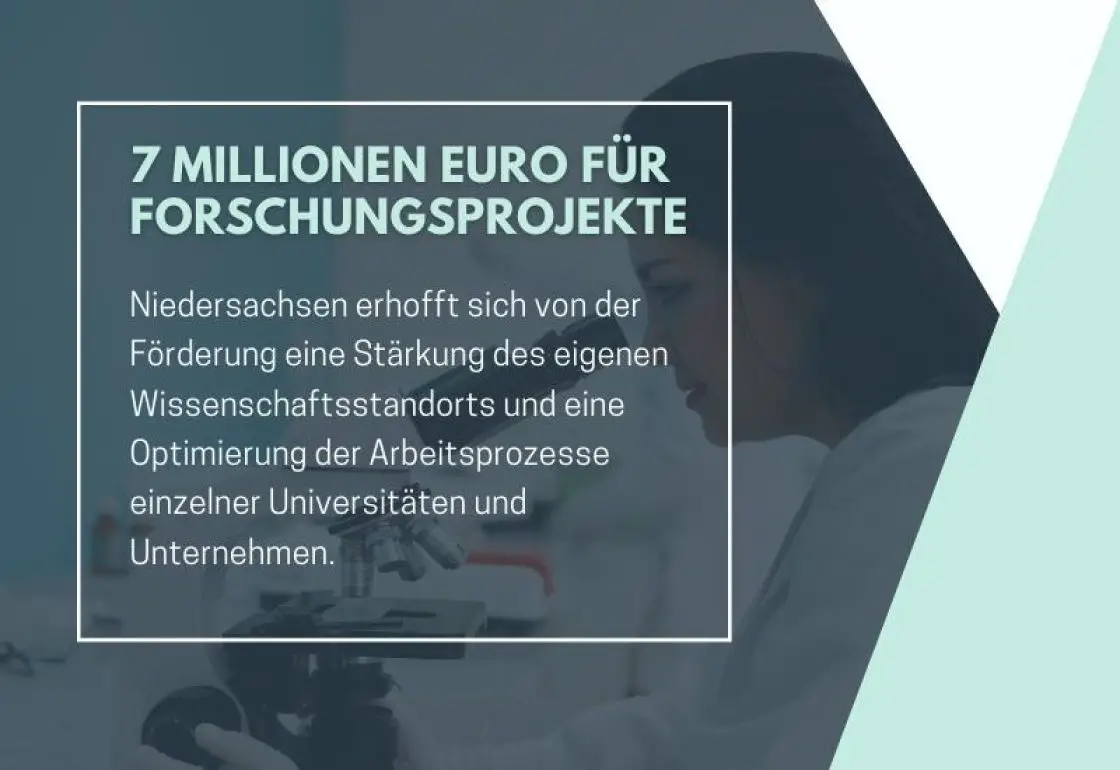 forschung