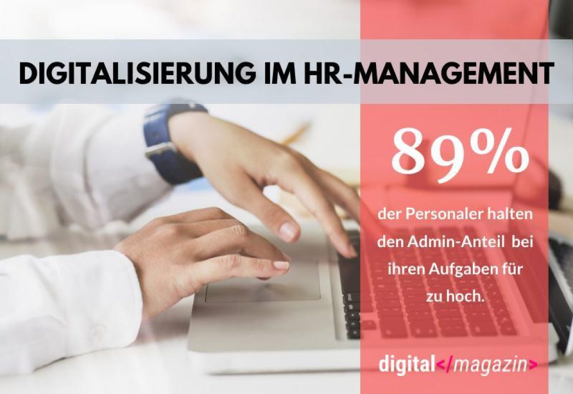 personalwesen