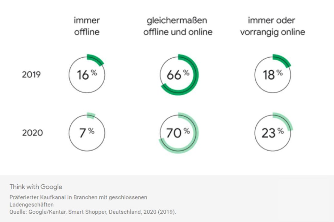 smart-shopper1