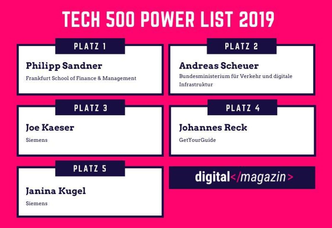 tech500